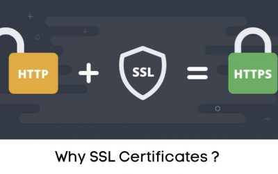 Why SSL Certificate is Important for Website